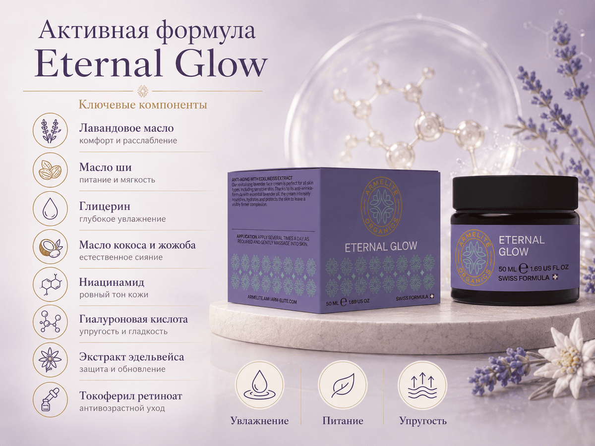 Armelite Eternal Glow 50 ml Inhaltsstoffe