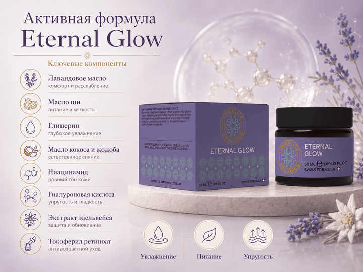 Armelite Eternal Glow 50 ml Inhaltsstoffe